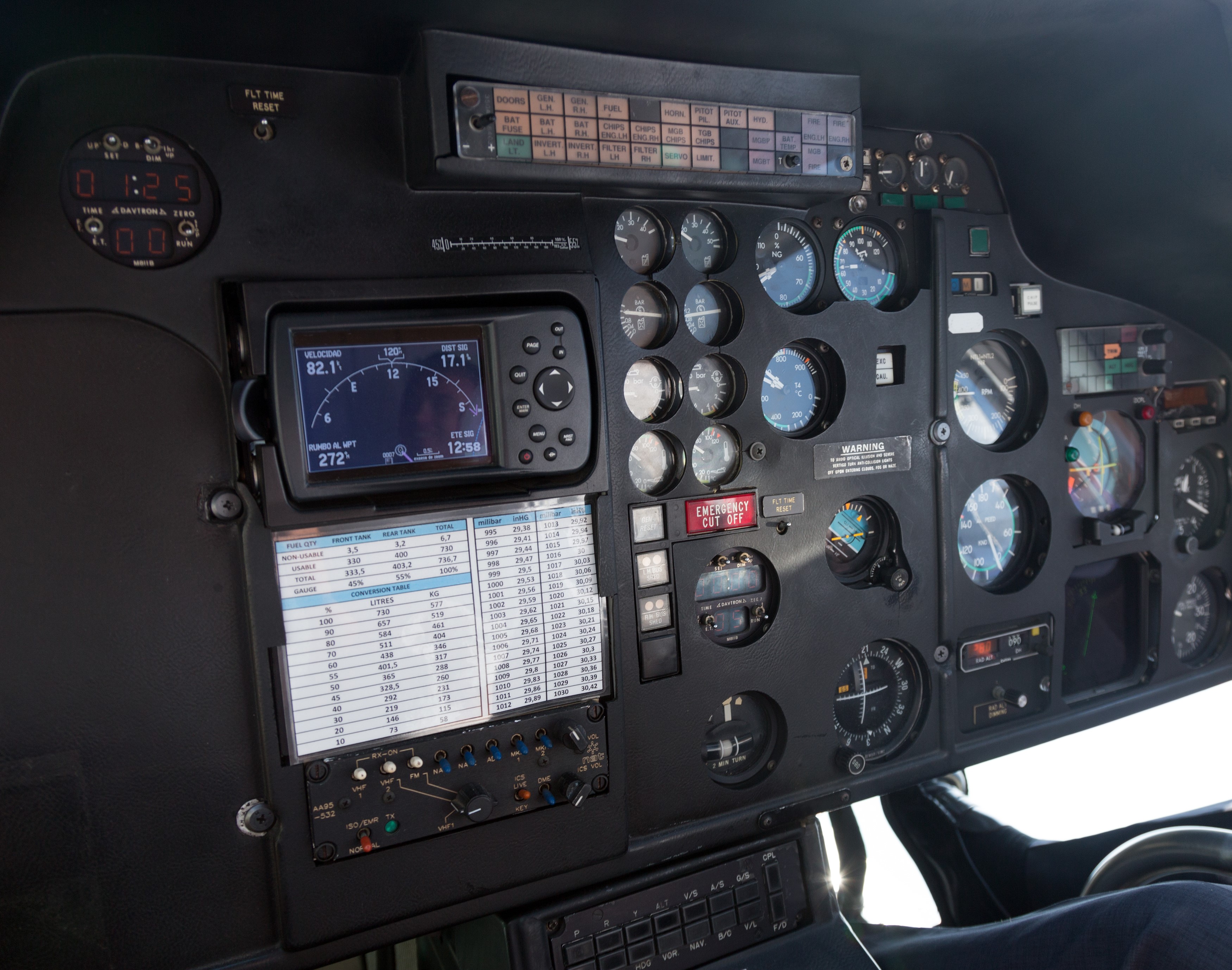 CPL / Instrument Rating